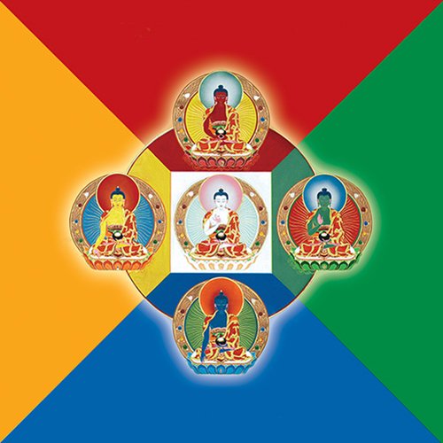 The 5 Buddha families.jpg